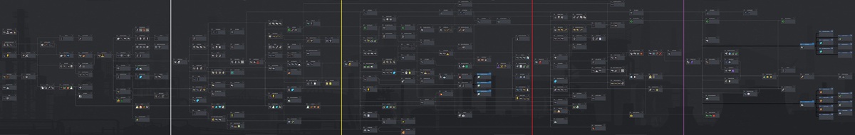U4 Research Tree (Full-Regions).jpg